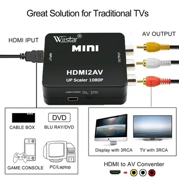 1080P Mini HDMI na RCA AV Composite Adapter Pretvornik za PC HDTV Pretvornik