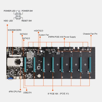BTC-S37 Pro Rudarstvo Motherboard 8 PCIE 16X Graf Kartico SODIMM DDR3 SATA3.0 Podpori VGA in HDMI je Združljiv za BTC Rudar Stroj