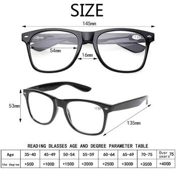 Turezing Obravnavi Očala Spomladanski Tečaj Moški Ženske Retro Pravokotni Okvir HD Bralec Recept Očala Decarative Očala