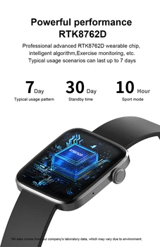 SANLEPUS 1.8-palčni HD Zaslon, Pametno Gledati 2021 Moški Ženske Smartwatch GPS Poti Bluetooth Razpis Za Android, Apple Xiaomi Huawei